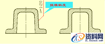 机械零件图的制图技巧讲解,机械零件图的制图技巧,制图,技巧,第34张