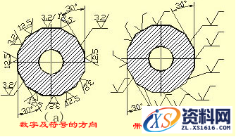 机械零件图的制图技巧讲解,机械零件图的制图技巧,制图,技巧,第15张