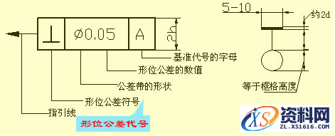 机械零件图的制图技巧讲解,机械零件图的制图技巧,制图,技巧,第31张