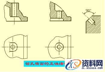 机械零件图的制图技巧讲解,机械零件图的制图技巧,制图,技巧,第38张