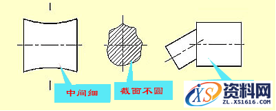 机械零件图的制图技巧讲解,机械零件图的制图技巧,制图,技巧,第29张