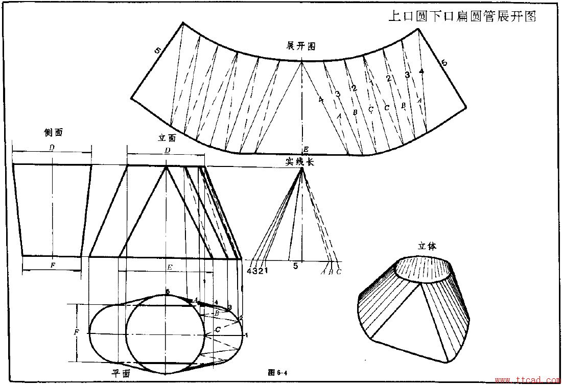 钣金展开实例—异形管展开图（图文教程）,钣金展开实例—异形管展开图,实例,第4张