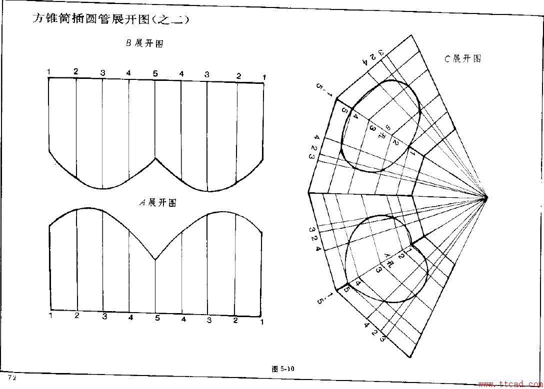 钣金展开实例—方锥体展开图（图文教程）,钣金展开实例—方锥体展开图,锥体,实例,第10张