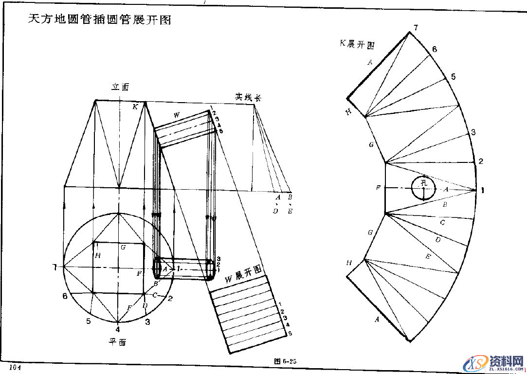 钣金展开实例—异形管展开图（图文教程）,钣金展开实例—异形管展开图,实例,第25张