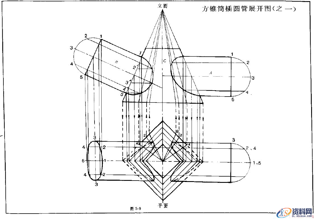 钣金展开实例—方锥体展开图（图文教程）,钣金展开实例—方锥体展开图,锥体,实例,第9张