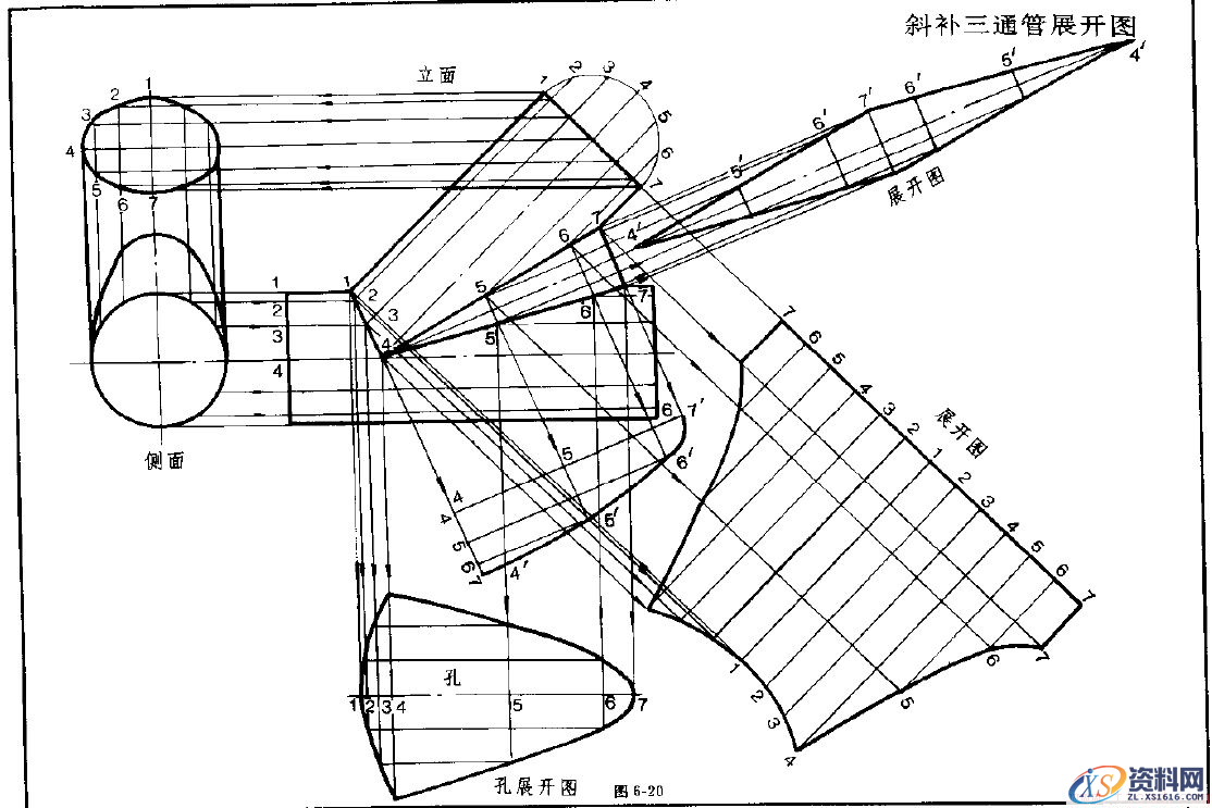 钣金展开实例—异形管展开图（图文教程）,钣金展开实例—异形管展开图,实例,第20张