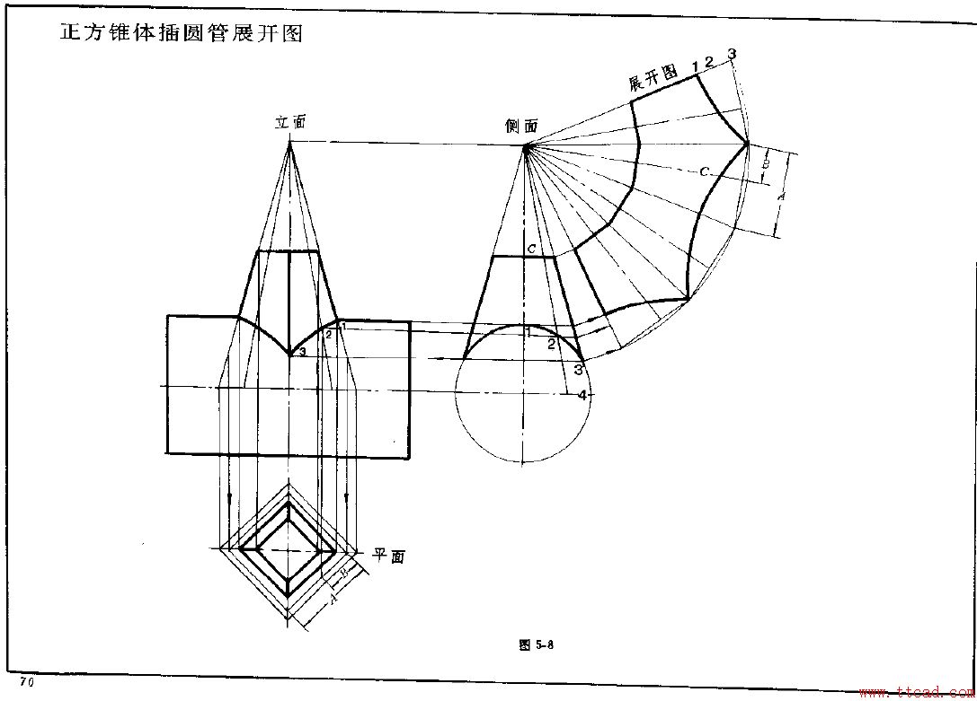 钣金展开实例—方锥体展开图（图文教程）,钣金展开实例—方锥体展开图,锥体,实例,第8张