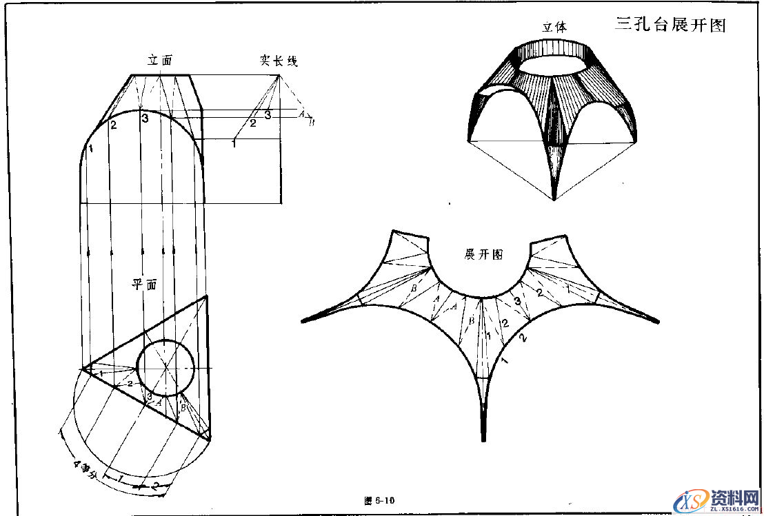 钣金展开实例—异形管展开图（图文教程）,钣金展开实例—异形管展开图,实例,第10张