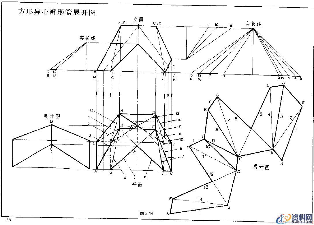 钣金展开实例—方锥体展开图（图文教程）,钣金展开实例—方锥体展开图,锥体,实例,第16张