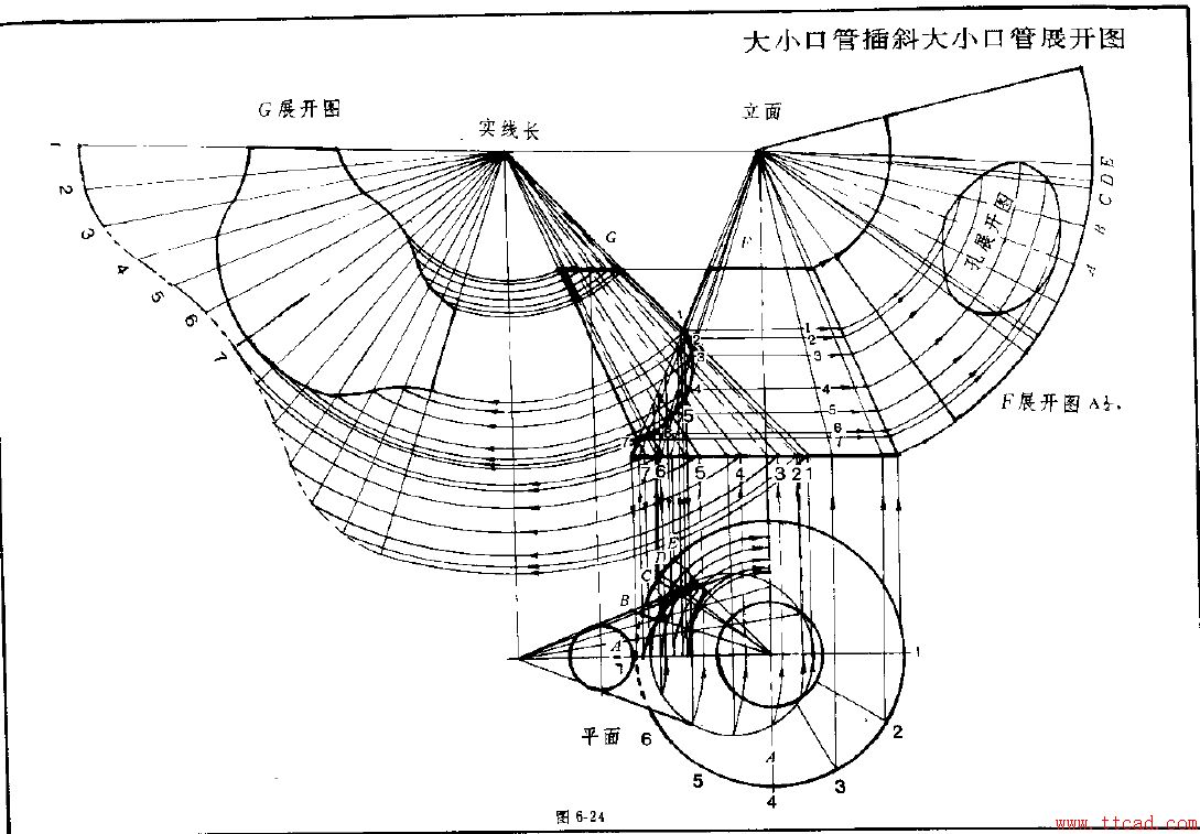 钣金展开实例—异形管展开图（图文教程）,钣金展开实例—异形管展开图,实例,第24张