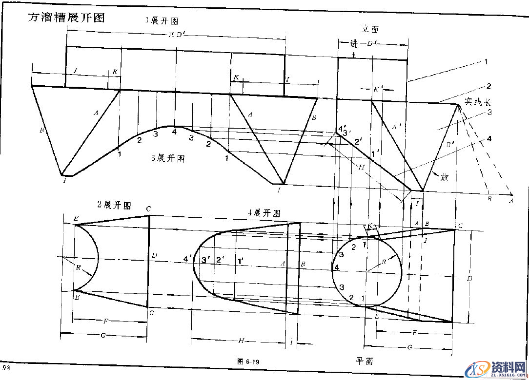 钣金展开实例—异形管展开图（图文教程）,钣金展开实例—异形管展开图,实例,第19张