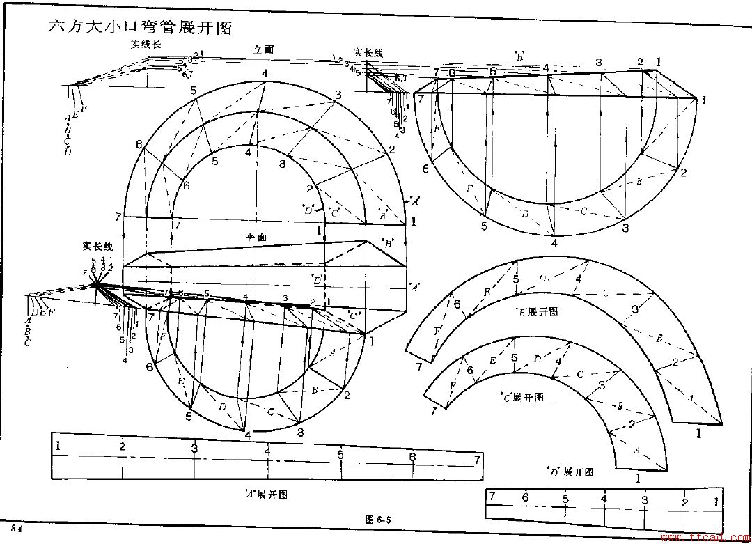 钣金展开实例—异形管展开图（图文教程）,钣金展开实例—异形管展开图,实例,第5张