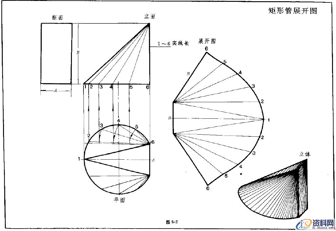 钣金展开实例—异形管展开图（图文教程）,钣金展开实例—异形管展开图,实例,第2张