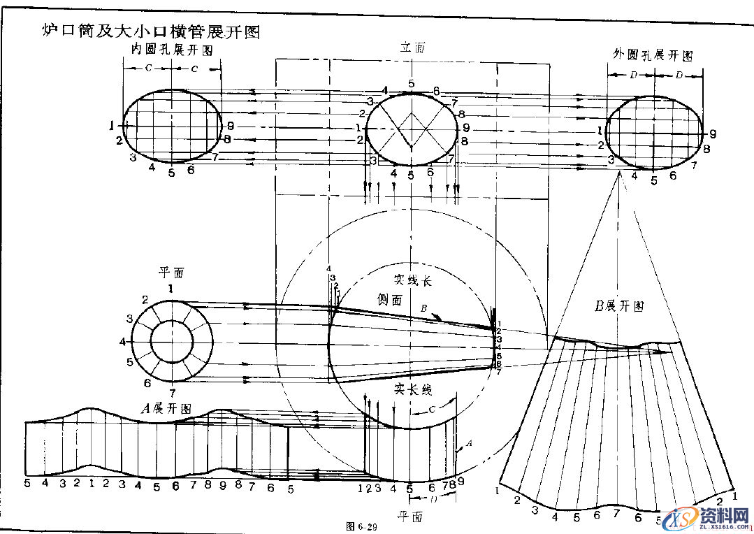 钣金展开实例—异形管展开图（图文教程）,钣金展开实例—异形管展开图,实例,第29张