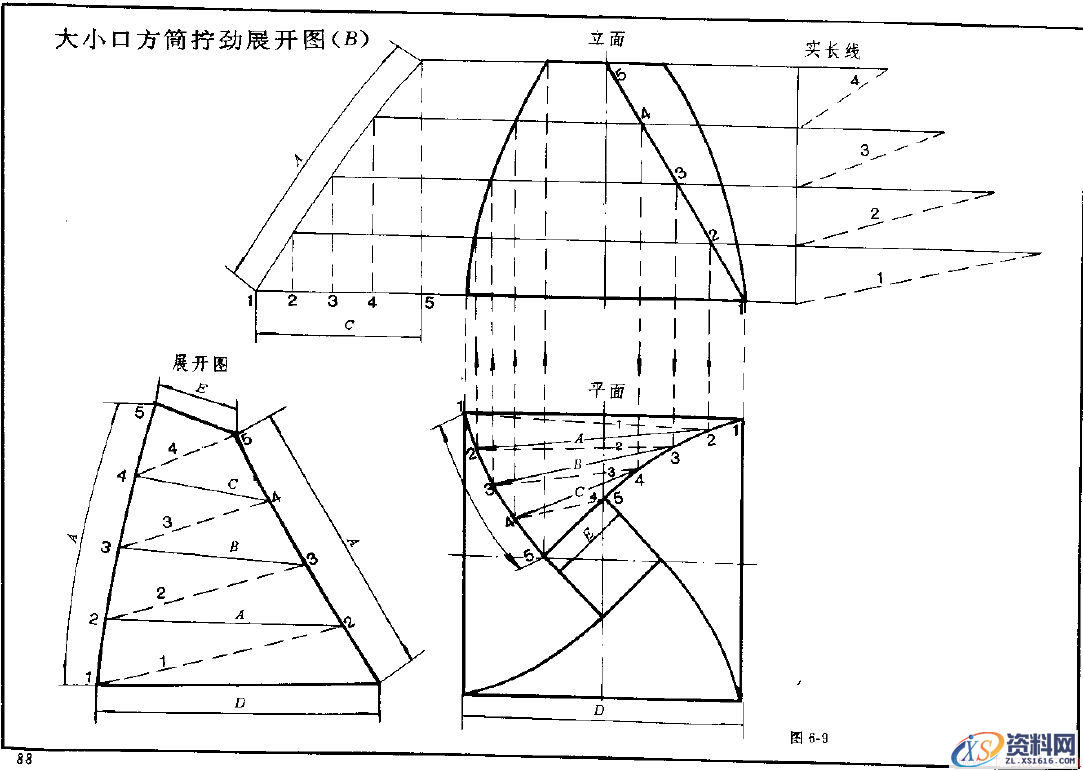 钣金展开实例—异形管展开图（图文教程）,钣金展开实例—异形管展开图,实例,第9张