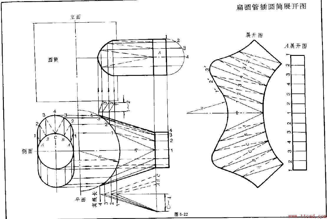 钣金展开实例—异形管展开图（图文教程）,钣金展开实例—异形管展开图,实例,第22张