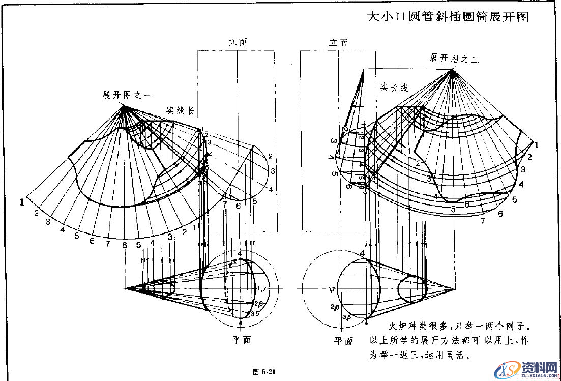 钣金展开实例—异形管展开图（图文教程）,钣金展开实例—异形管展开图,实例,第28张