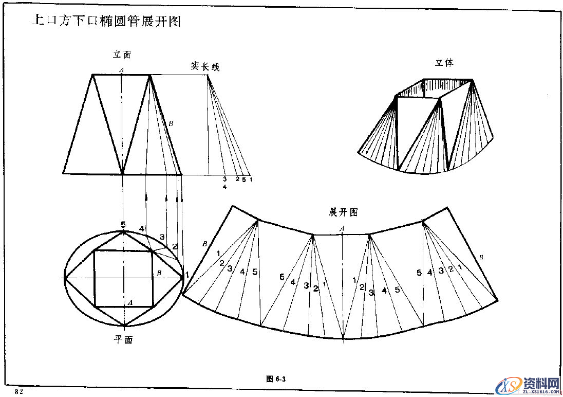 钣金展开实例—异形管展开图（图文教程）,钣金展开实例—异形管展开图,实例,第3张