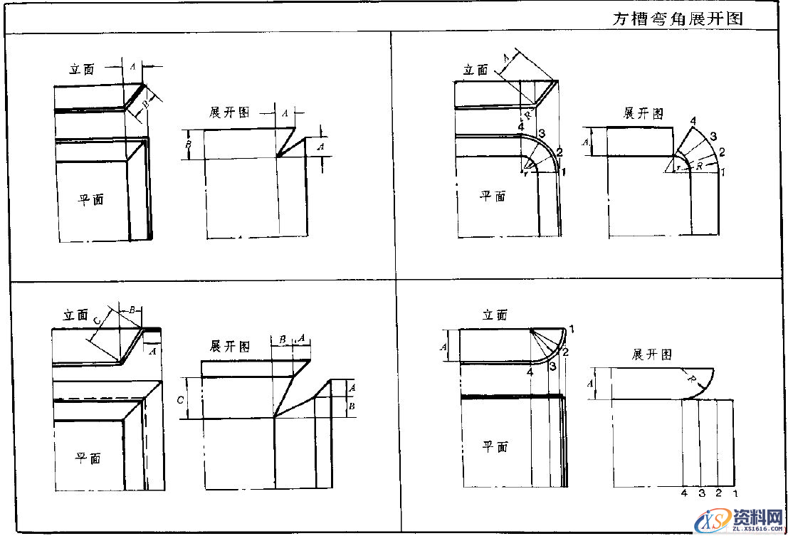 钣金展开实例—异形管展开图（图文教程）,钣金展开实例—异形管展开图,实例,第18张