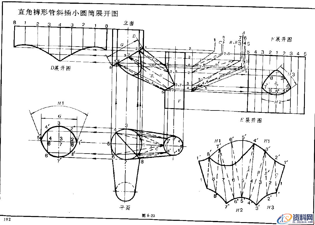 钣金展开实例—异形管展开图（图文教程）,钣金展开实例—异形管展开图,实例,第23张