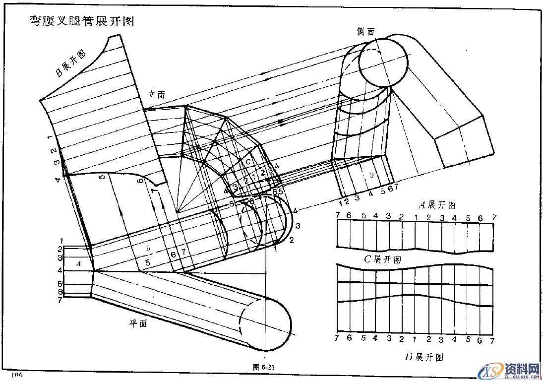 钣金展开实例—异形管展开图（图文教程）,钣金展开实例—异形管展开图,实例,第21张