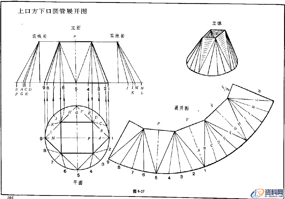 钣金展开实例—异形管展开图（图文教程）,钣金展开实例—异形管展开图,实例,第27张