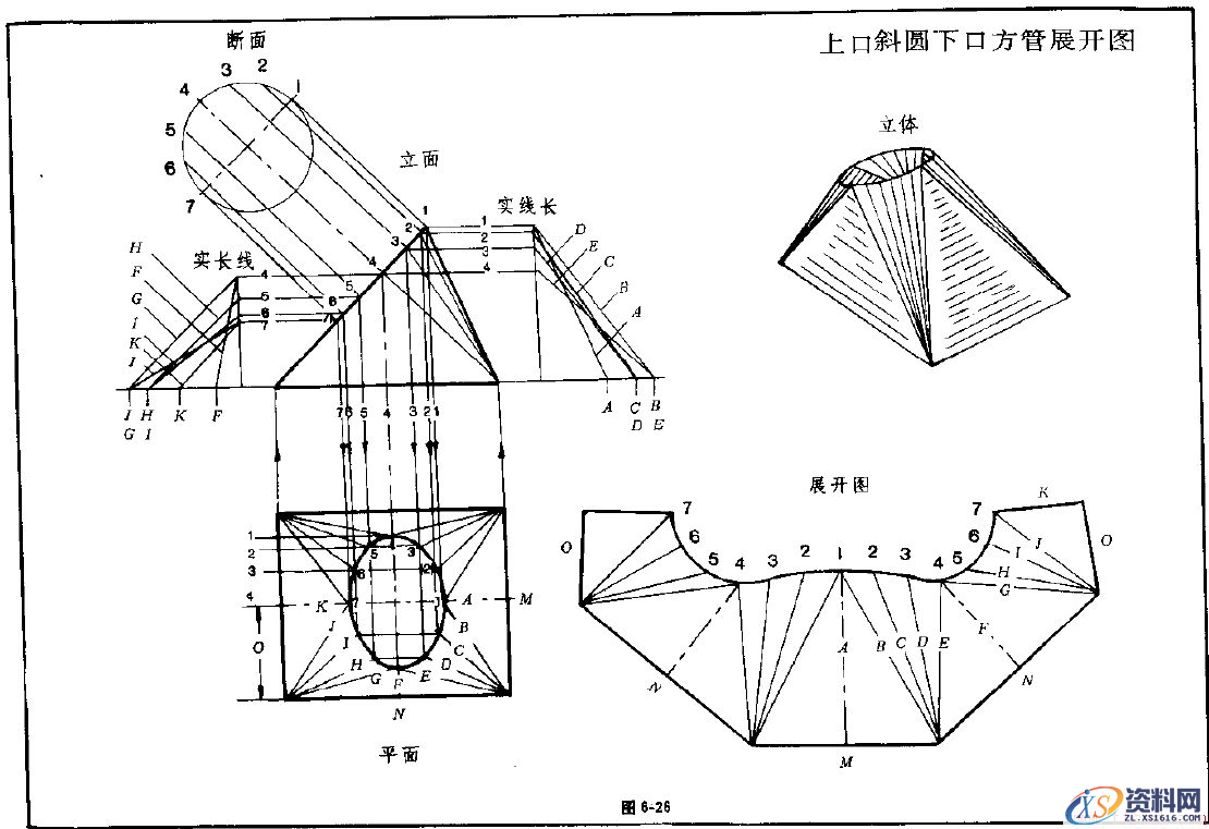 钣金展开实例—异形管展开图（图文教程）,钣金展开实例—异形管展开图,实例,第26张