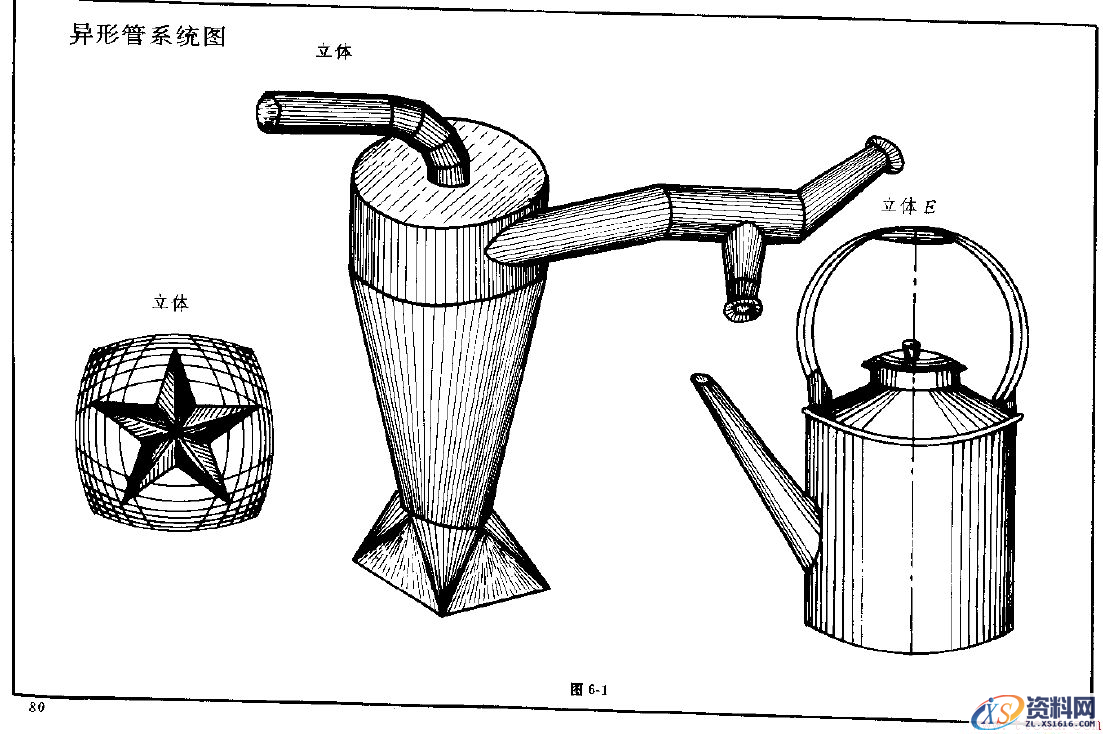 钣金展开实例—异形管展开图（图文教程）,钣金展开实例—异形管展开图,实例,第1张