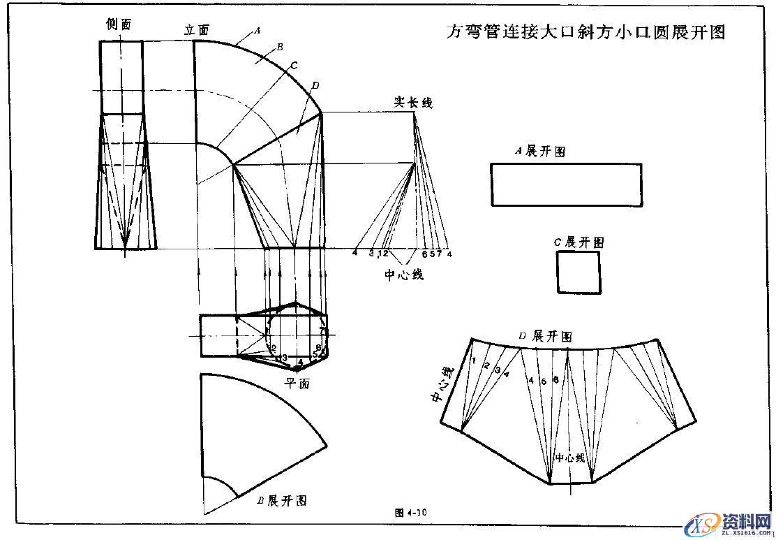 钣金展开实例—方筒体展开图（图文教程）,钣金展开实例—方筒体展开图,实例,教程,第10张