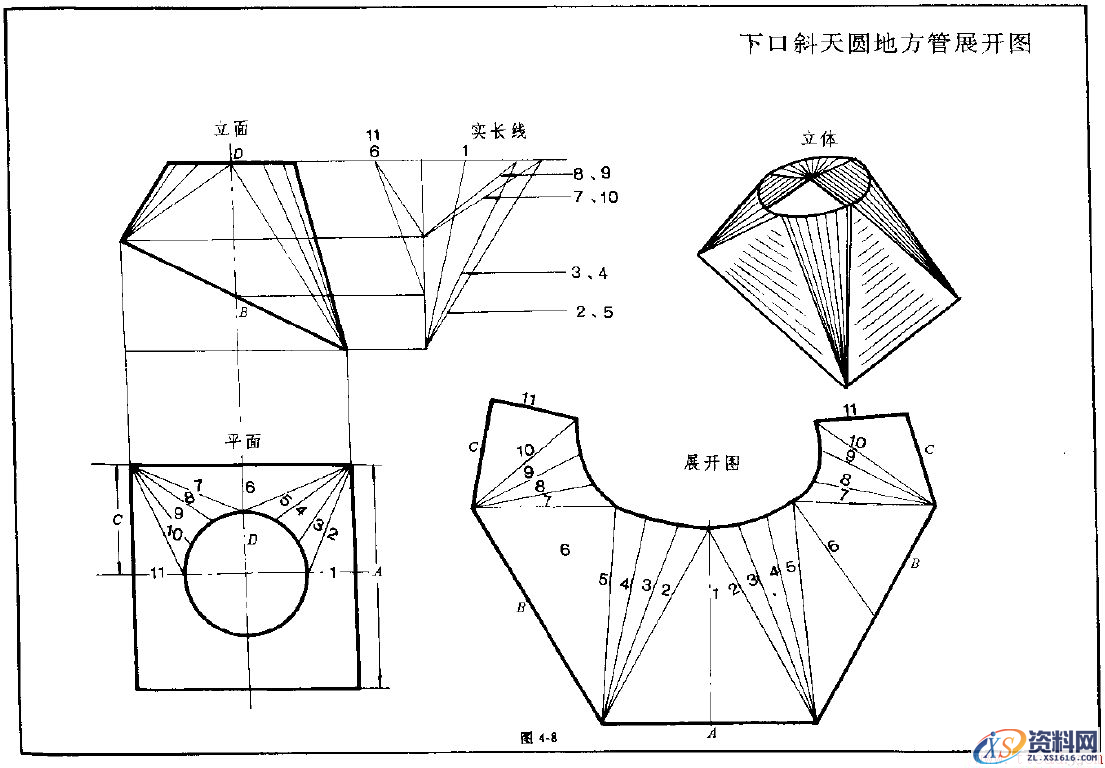 钣金展开实例—方筒体展开图（图文教程）,钣金展开实例—方筒体展开图,实例,教程,第8张