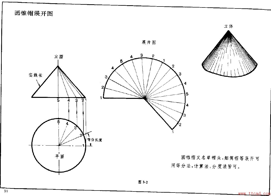 钣金展开实例—圆锥体展开图（图文教程）,钣金展开实例—圆锥体展开图,实例,第2张