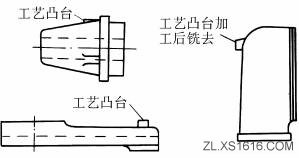 切削件结构设计:便于装夹（图文教程）,切削件结构设计:便于装夹,结构设计,第4张