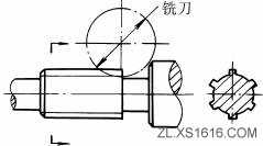 切削件结构设计:便于退刀（图文教程）,切削件结构设计:便于退刀,结构设计,教程,第6张