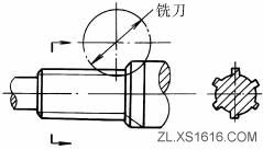 切削件结构设计:便于退刀（图文教程）,切削件结构设计:便于退刀,结构设计,教程,第5张