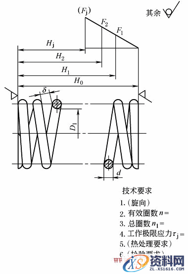 机械制图--弹簧的图样格式(GB/T 4459.4—2003)（图文教程）,2d1d9,制图,格式,第1张