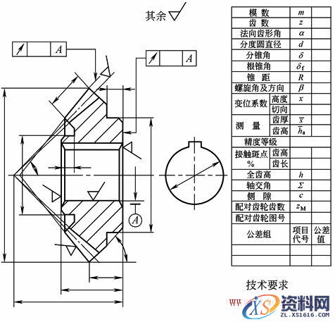 机械制图--齿轮的图样格式(GB/T 4459.2—2003)（图文教程）,2d1d6,制图,齿轮,格式,第2张