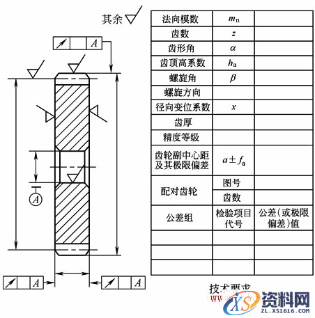 机械制图--齿轮的图样格式(GB/T 4459.2—2003)（图文教程）,2d1d5,制图,齿轮,格式,第1张