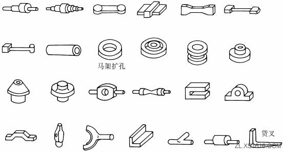 锻造件结构设计:常见自由锻件结构（图文教程）,锻造件结构设计:常见自由锻件结构,结构设计,结构,第3张