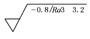 表面结构(8)表面结构代号的含义示例（图文教程）,b2d4d10d,结构,示例,第4张
