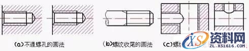 机械制图学得好不好 看你螺纹会不会画（图文教程）,机械制图学得好不好_看你螺纹会不会画,螺纹,画法,实线,表示,图中,第3张