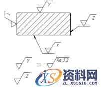 零件的表面技术要求标注方法（图文教程）,零件的表面技术要求标注方法,结构,符号,图形,第23张