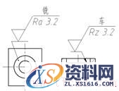 零件的表面技术要求标注方法（图文教程）,零件的表面技术要求标注方法,结构,符号,图形,第17张