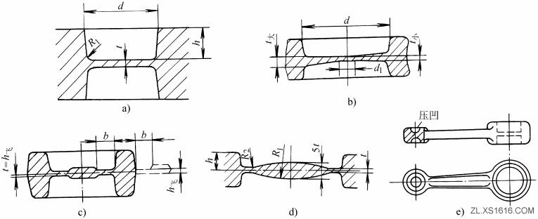 模锻件结构设计:冲连皮与压凹的适用范围和设计尺寸（图文教程） ...,模锻件结构设计:冲连皮与压凹的适用范围和设计尺寸,结构设计,尺寸,第1张
