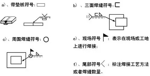 机械制图焊缝标注方法（图文教程）,机械制图焊缝标注方法,制图,标注,第5张