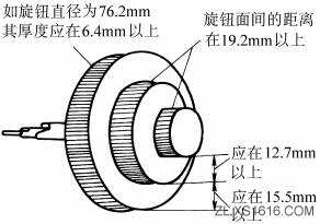 旋钮的设计（图文教程）,旋钮的设计,教程,设计,第7张