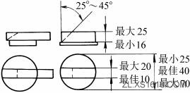 旋钮的设计（图文教程）,旋钮的设计,教程,设计,第8张