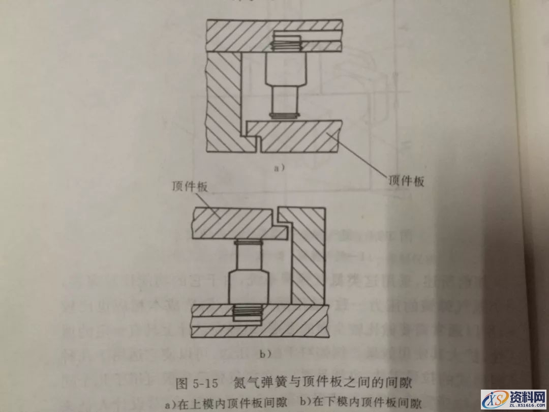 模具中上模和下模安装氮气弹簧注意事项,模具,第1张