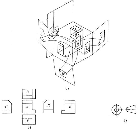 第一角投影法和第三角投影法(GB/T14692—1993)（图文教程）,第一角投影法和第三角投影法(GB/T14692—1993),投影,物体,第2张