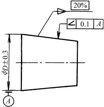 基本锥度法(GB/T15754—1995)（图文教程）,基本锥度法(GB/T15754—1995),公差,圆锥,尺寸,直径,第5张