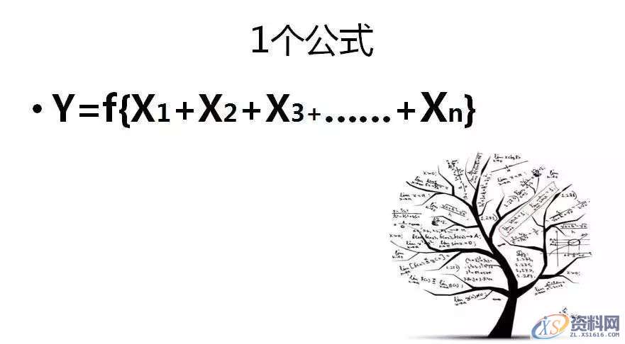 如何降低不良的产生，质量管理的核心在哪里？,第4张